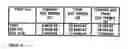 Fig. 06 - Process for obtaining transgenic plants which have improved capacity for the uptake of nutrients and tolerance to toxic compounds which are present in the soil