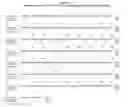 Fig. 22 - Ancestral and COT viral sequences, proteins and immunogenic compositions
