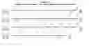 Fig. 46 - Ancestral and COT viral sequences, proteins and immunogenic compositions