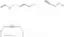 Fig. 02 - Process for preparing organosilicon compounds