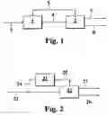 Fig. 02 - Process for producing gasoline components