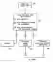 Fig. 01 - Method and apparatus for determining the cerebral state of a patient using generalized spectral entropy of the EEG signal