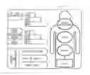 Fig. 01 - Massage machine and physiological quantity measuring circuit for use in the machine