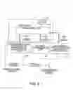 Fig. 05 - System and method for delivering a substance to a body cavity
