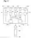 Fig. 09 - Permeable membrane catheters, systems, and methods