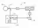 Fig. 01 - Hybrid eye tracking system and associated methods