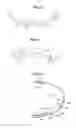 Fig. 07 - Methods for inducing fibrillation utilizing subcutaneous electrodes