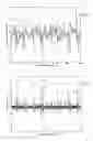 Fig. 06 - Rhythm identification in compression corrupted ECG signal