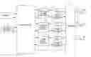 Fig. 01 - Trended measurement of cardiac resynchronization therapy