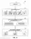 Fig. 07 - Trended measurement of cardiac resynchronization therapy