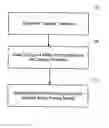 Fig. 01 - Adaptive safety pacing
