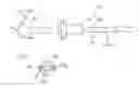 Fig. 23 - Method of intravascularly delivering stimulation leads into brain