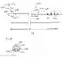 Fig. 46 - Method of intravascularly delivering stimulation leads into brain