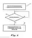 Fig. 09 - Method and apparatus for performing microcurrent stimulation (MSC) therapy