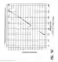 Fig. 08 - Optimizing pitch allocation in a cochlear implant
