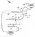 Fig. 02 - Tissue treatment system and method for tissue perfusion using feedback control