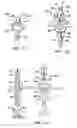 Fig. 05 - Methods and apparatus for endovascularly replacing a patient's heart valve