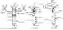 Fig. 45 - Methods and apparatus for endovascularly replacing a heart valve
