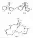 Fig. 02 - Devices for maintaining surgically created openings