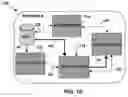 Fig. 09 - Method, system and program product for rendering state diagrams for a multi-dimensional enterprise architecture