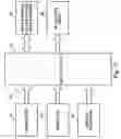 Fig. 13 - Hand-held remote control system