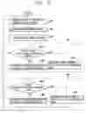 Fig. 09 - Apparatus and method for controlling operation of reciprocating compressor