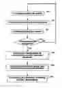 Fig. 01 - Method and apparatus for implementing Q&A function and computer-aided authoring