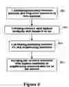 Fig. 06 - Method and apparatus for implementing Q&A function and computer-aided authoring