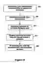 Fig. 09 - Method and apparatus for implementing Q&A function and computer-aided authoring