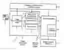 Fig. 01 - System and method for generating a control program