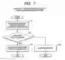 Fig. 08 - Integrated circuit card system and application loading method