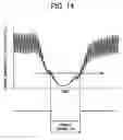 Fig. 12 - Endless-moving-member driving unit, image forming apparatus, photosensitive-element driving unit, and method of degradation process for endless moving-member