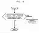 Fig. 13 - Endless-moving-member driving unit, image forming apparatus, photosensitive-element driving unit, and method of degradation process for endless moving-member