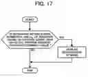 Fig. 15 - Endless-moving-member driving unit, image forming apparatus, photosensitive-element driving unit, and method of degradation process for endless moving-member