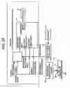 Fig. 20 - Endless-moving-member driving unit, image forming apparatus, photosensitive-element driving unit, and method of degradation process for endless moving-member