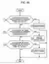 Fig. 24 - Endless-moving-member driving unit, image forming apparatus, photosensitive-element driving unit, and method of degradation process for endless moving-member