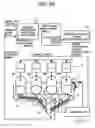 Fig. 26 - Endless-moving-member driving unit, image forming apparatus, photosensitive-element driving unit, and method of degradation process for endless moving-member