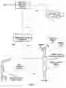 Fig. 04 - Transportation notification, emergency response, and surveillance system