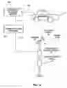 Fig. 05 - Transportation notification, emergency response, and surveillance system