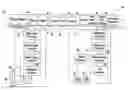 Fig. 01 - Method and system for providing redundancy in railroad communication equipment