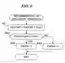 Fig. 09 - Failure diagnosis apparatus for temperature sensor
