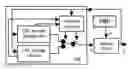 Fig. 01 - GPS/INS vehicle attitude system