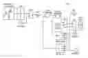 Fig. 01 - Continuous digital background calibration in pipelined ADC architecture