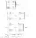 Fig. 48 - CD metrology analysis using green's function