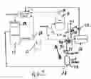 Fig. 02 - Method of controlling production of a gaseous product