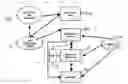 Fig. 01 - Test automation method and tool with dynamic attributes and value sets integration