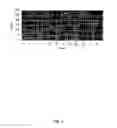 Fig. 06 - Outlier correction with a median method