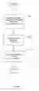 Fig. 08 - Outlier correction with a median method