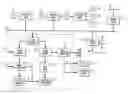 Fig. 01 - Apparatus and method for event correlation and problem reporting