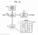 Fig. 04 - Apparatus and method for event correlation and problem reporting